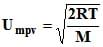 Kinetic Theory of Gases | Chemistry for JEE Main & Advanced